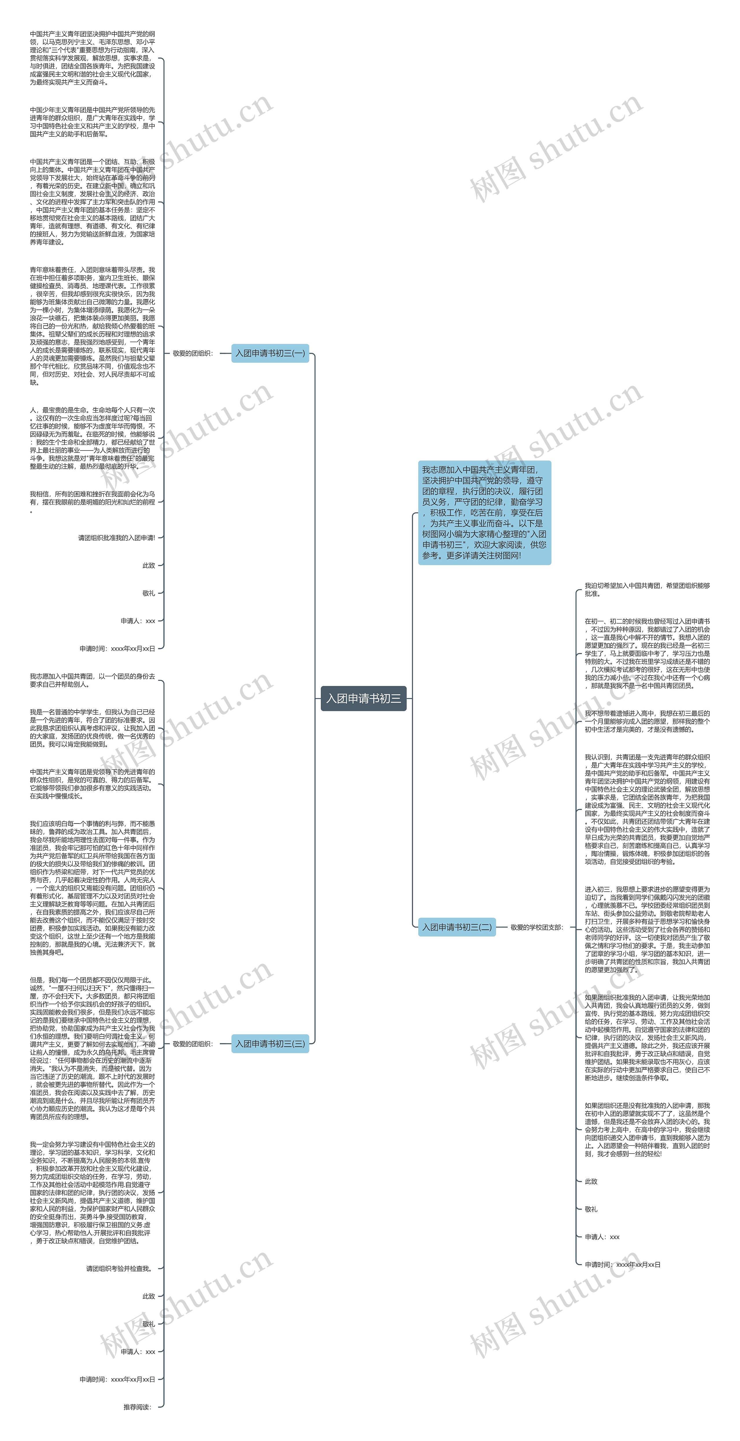 入团申请书初三