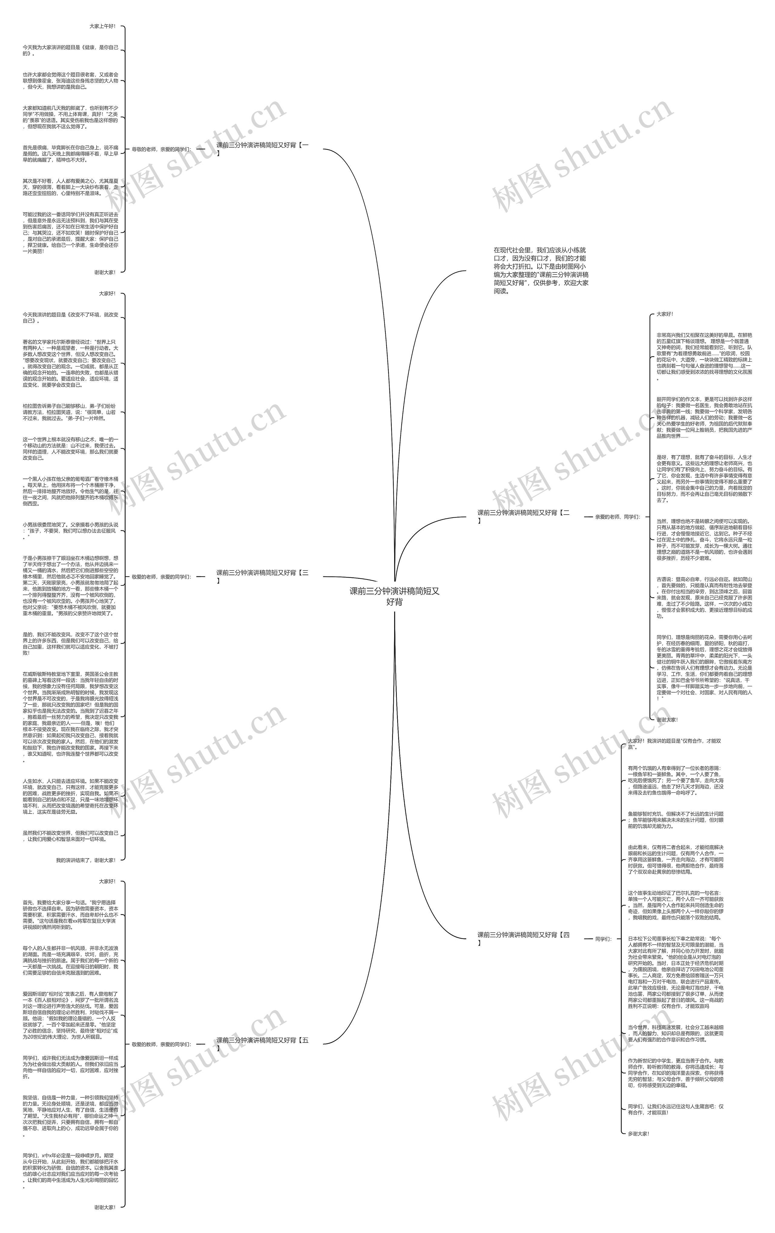 课前三分钟演讲稿简短又好背思维导图