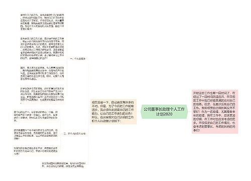 公司董事长助理个人工作计划2020