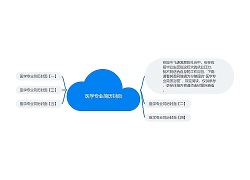 医学专业简历封面