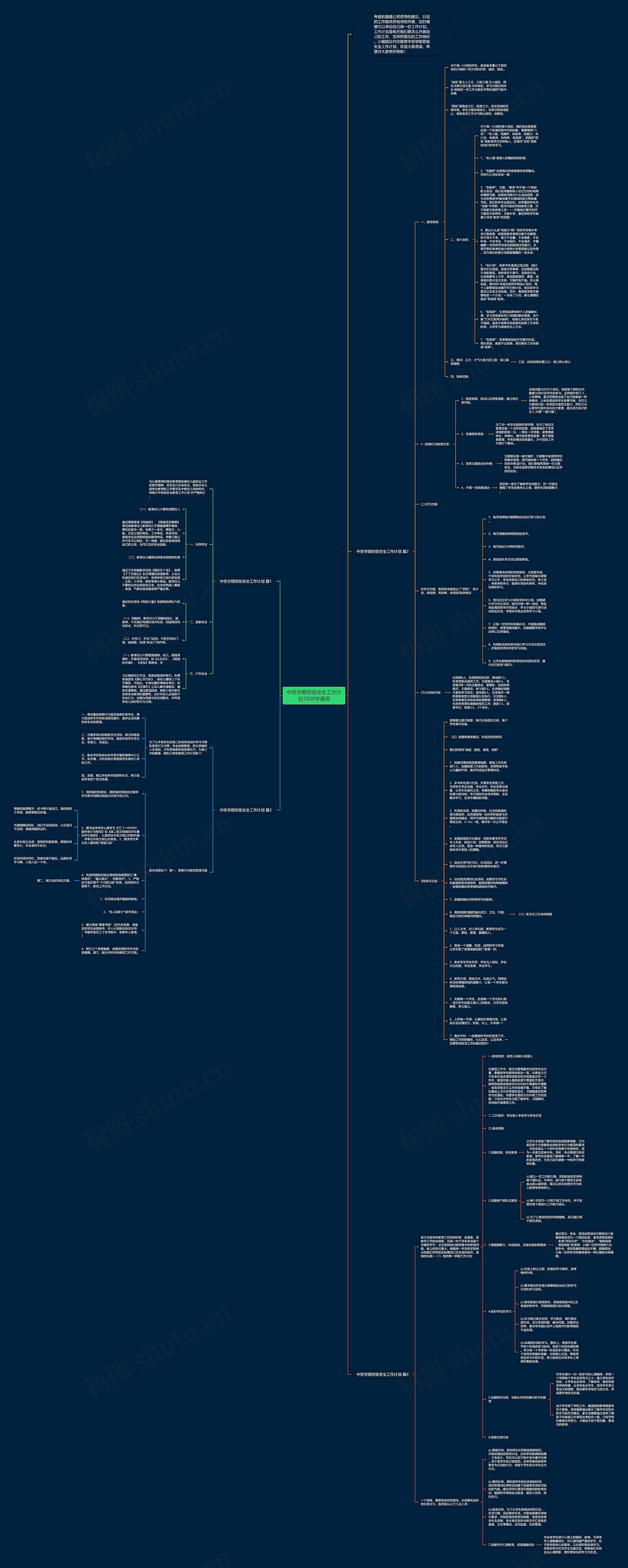 中班学期班级安全工作计划1500字通用思维导图
