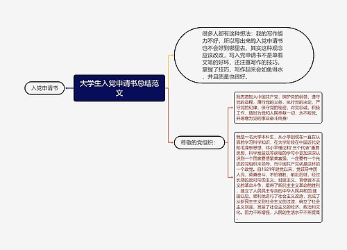 大学生入党申请书总结范文