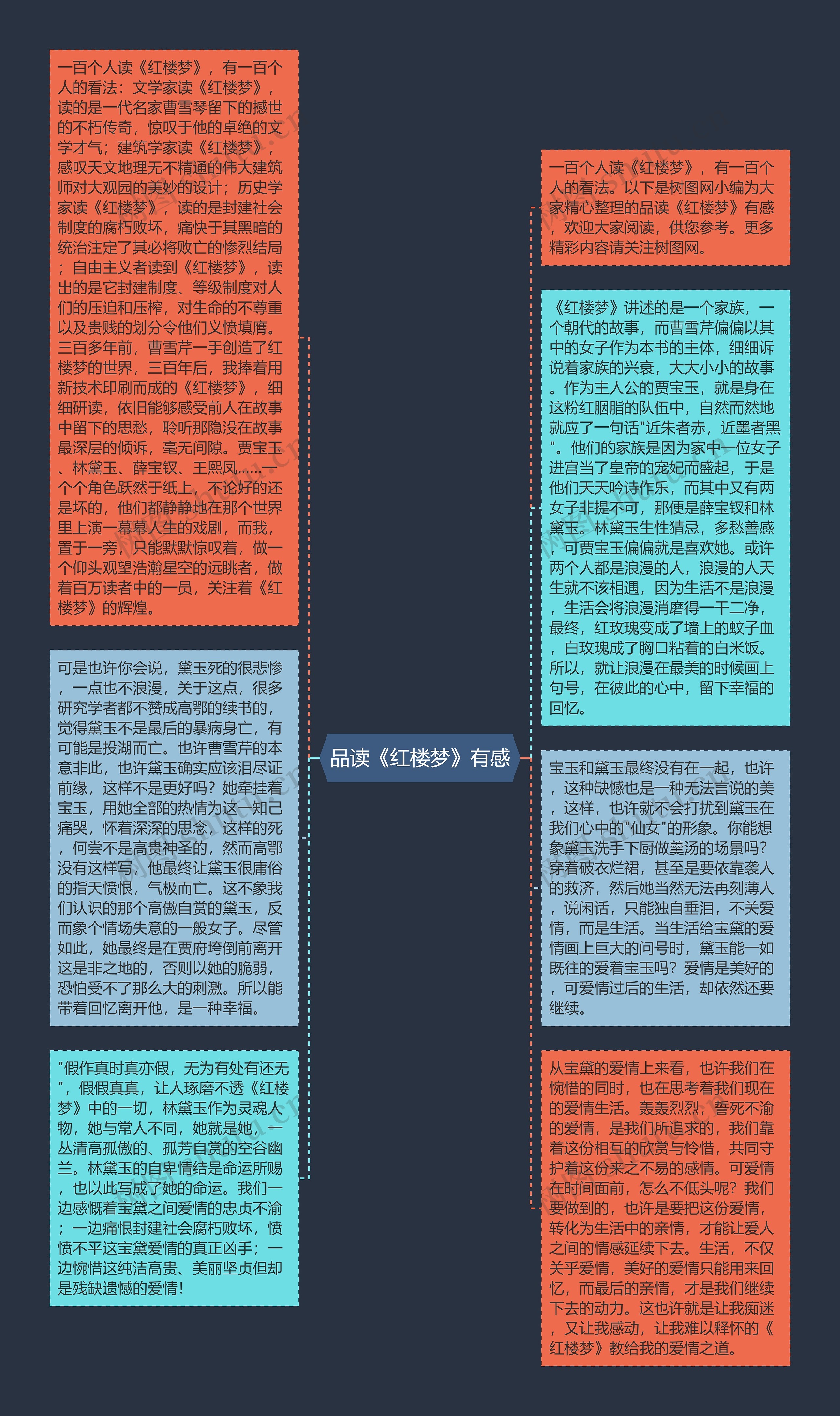 品读《红楼梦》有感