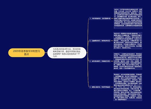 2009年高考数学冲刺复习要点思维导图