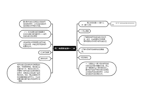 高二地理教案第十二讲