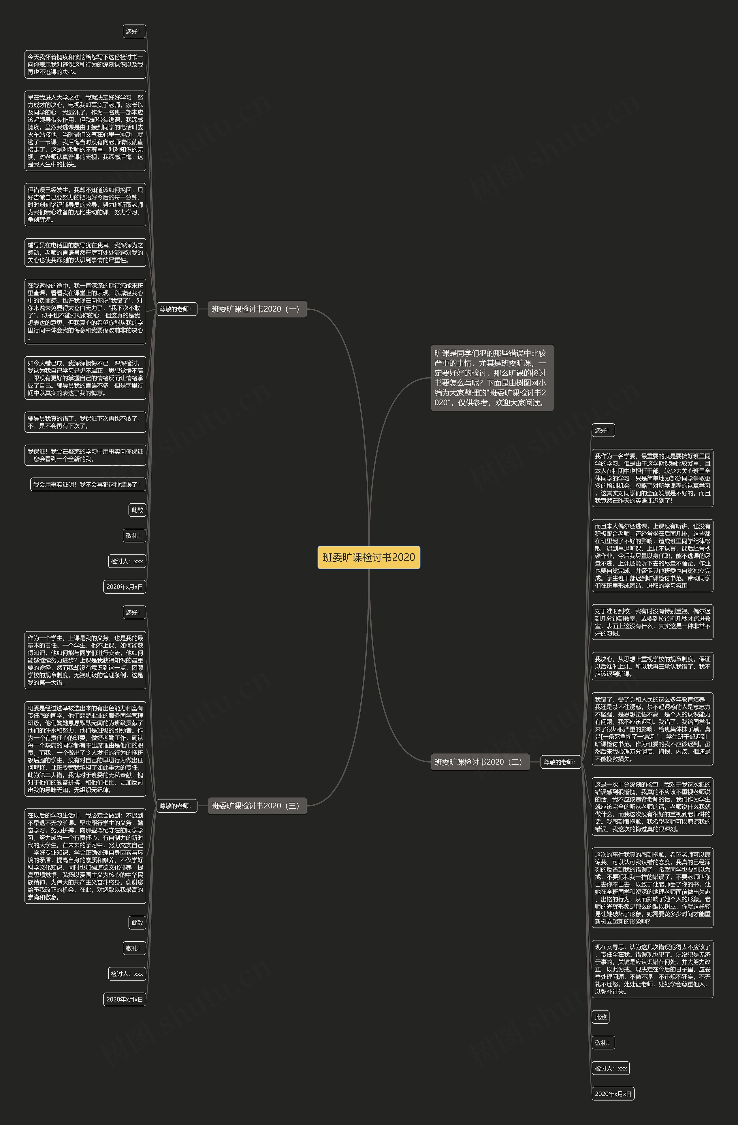 班委旷课检讨书2020思维导图