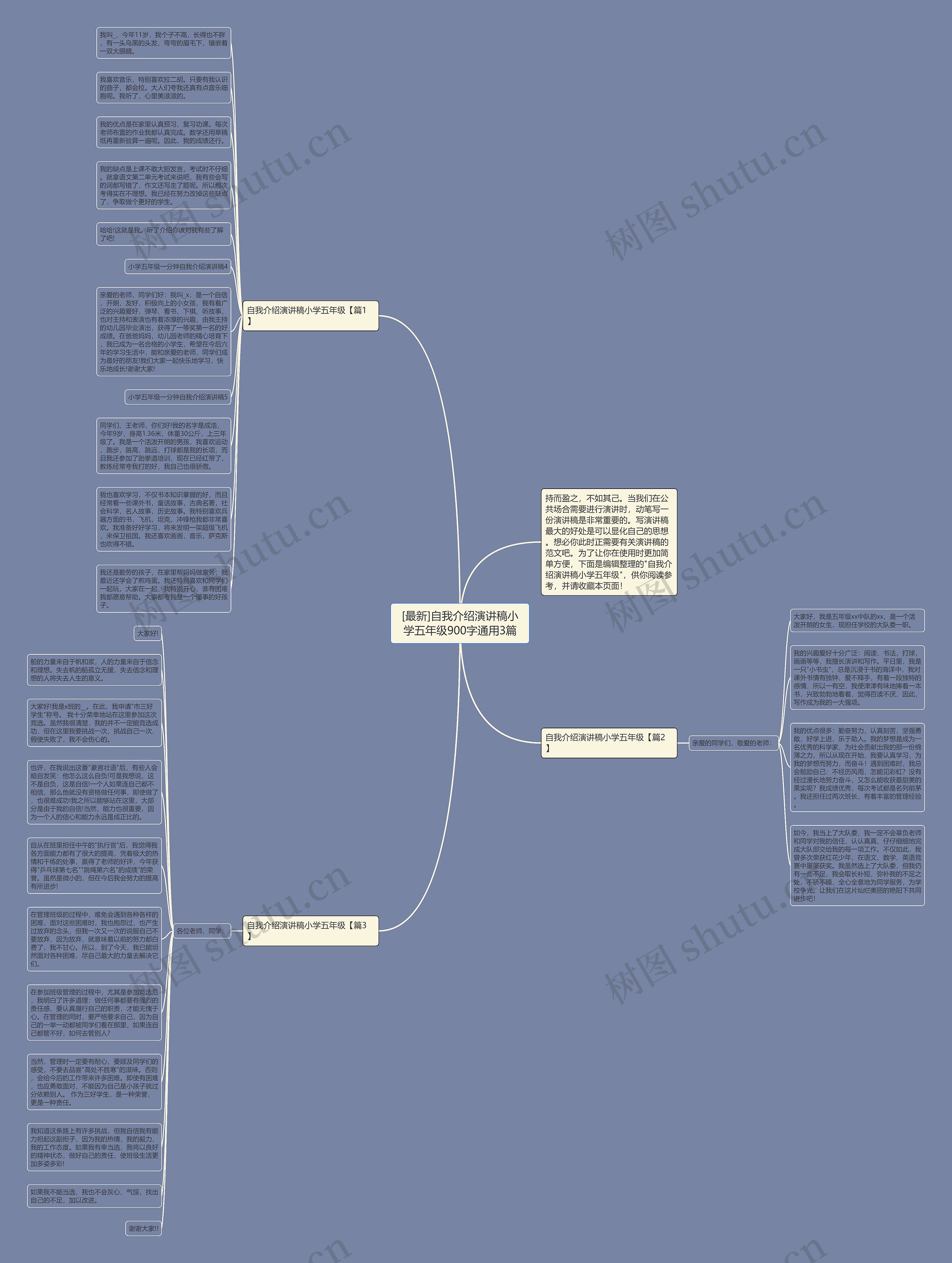 [最新]自我介绍演讲稿小学五年级900字通用3篇思维导图