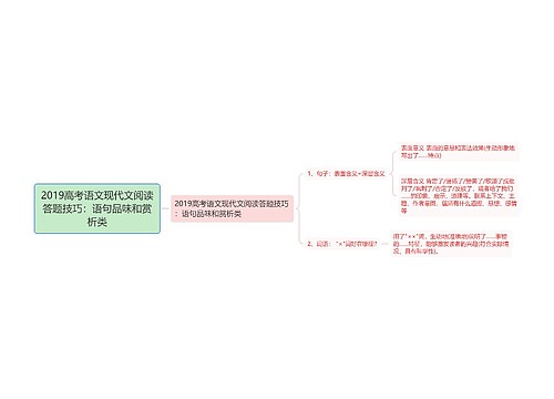 2019高考语文现代文阅读答题技巧：语句品味和赏析类