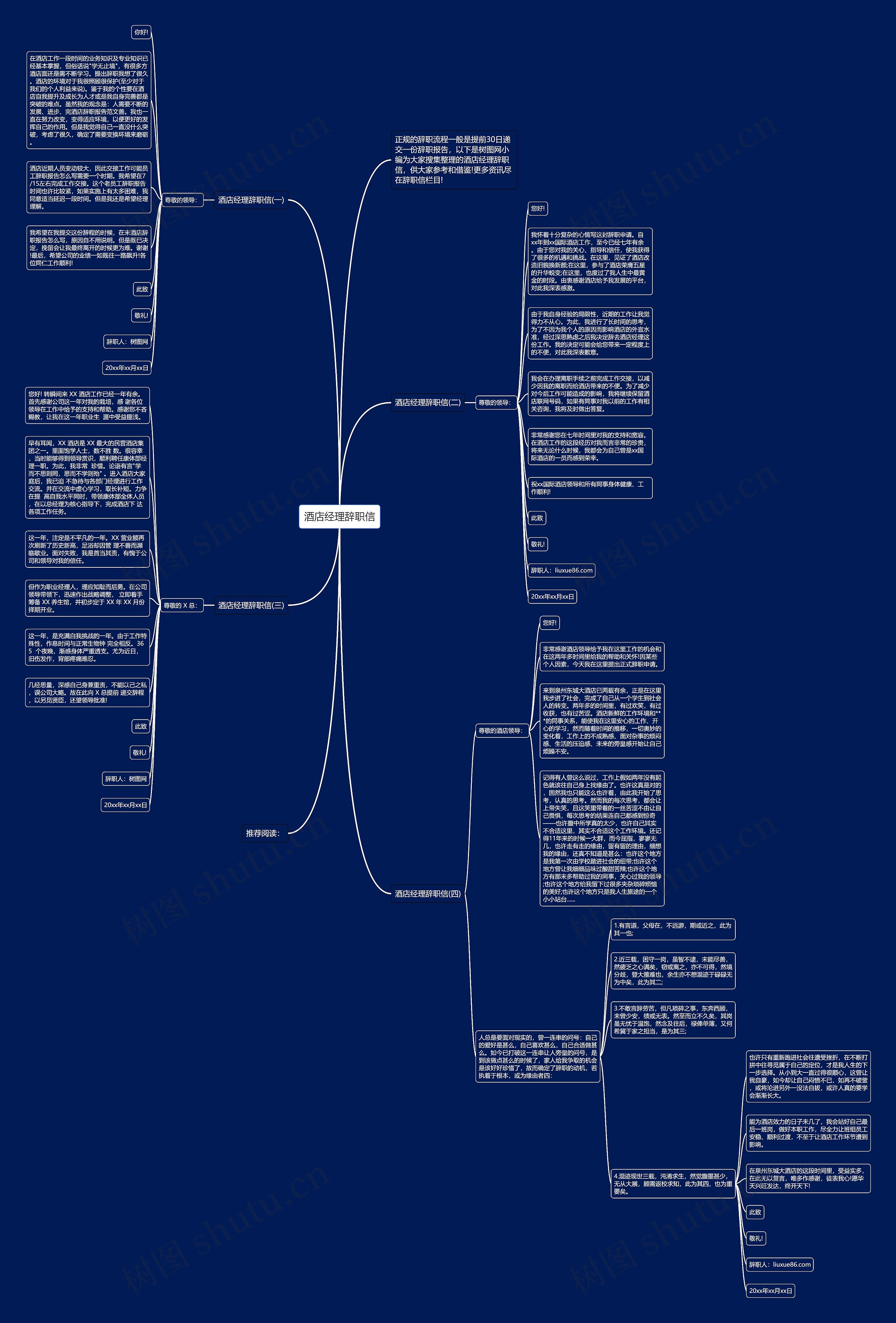 酒店经理辞职信思维导图