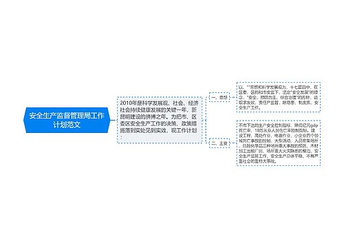 安全生产监督管理局工作计划范文