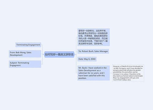 如何写好一篇英文辞职信