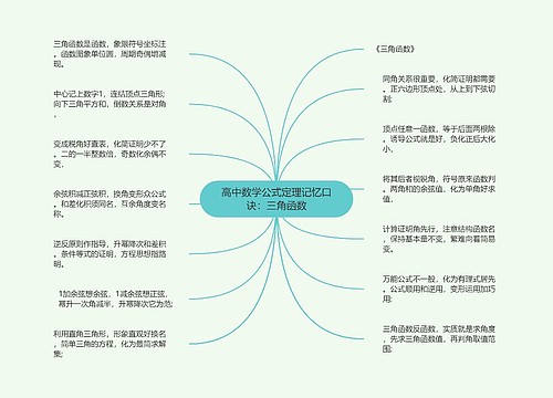 高中数学公式定理记忆口诀：三角函数