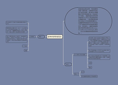 因考研辞职信范文