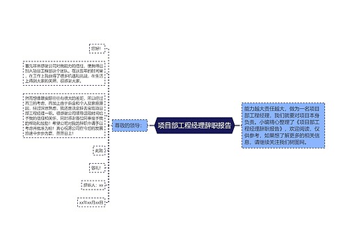 项目部工程经理辞职报告