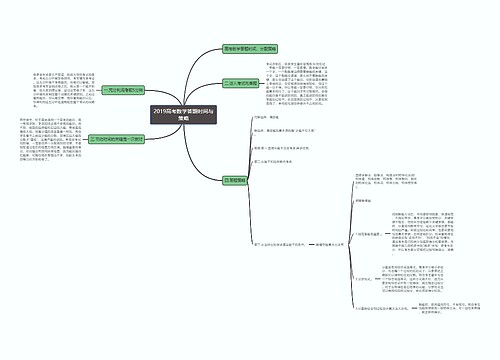 2019高考数学答题时间与策略