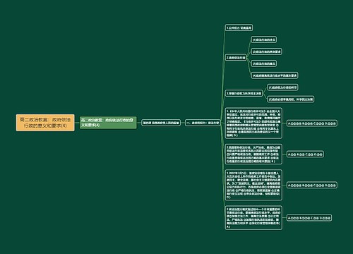 高二政治教案：政府依法行政的意义和要求(4)