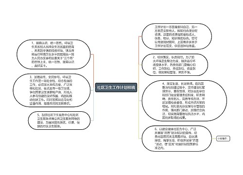 社区卫生工作计划样稿