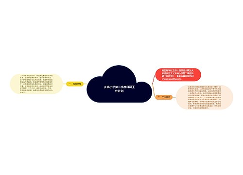 乡镇小学第二季度科研工作计划