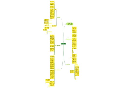 积极分子思想汇报（精选5篇）