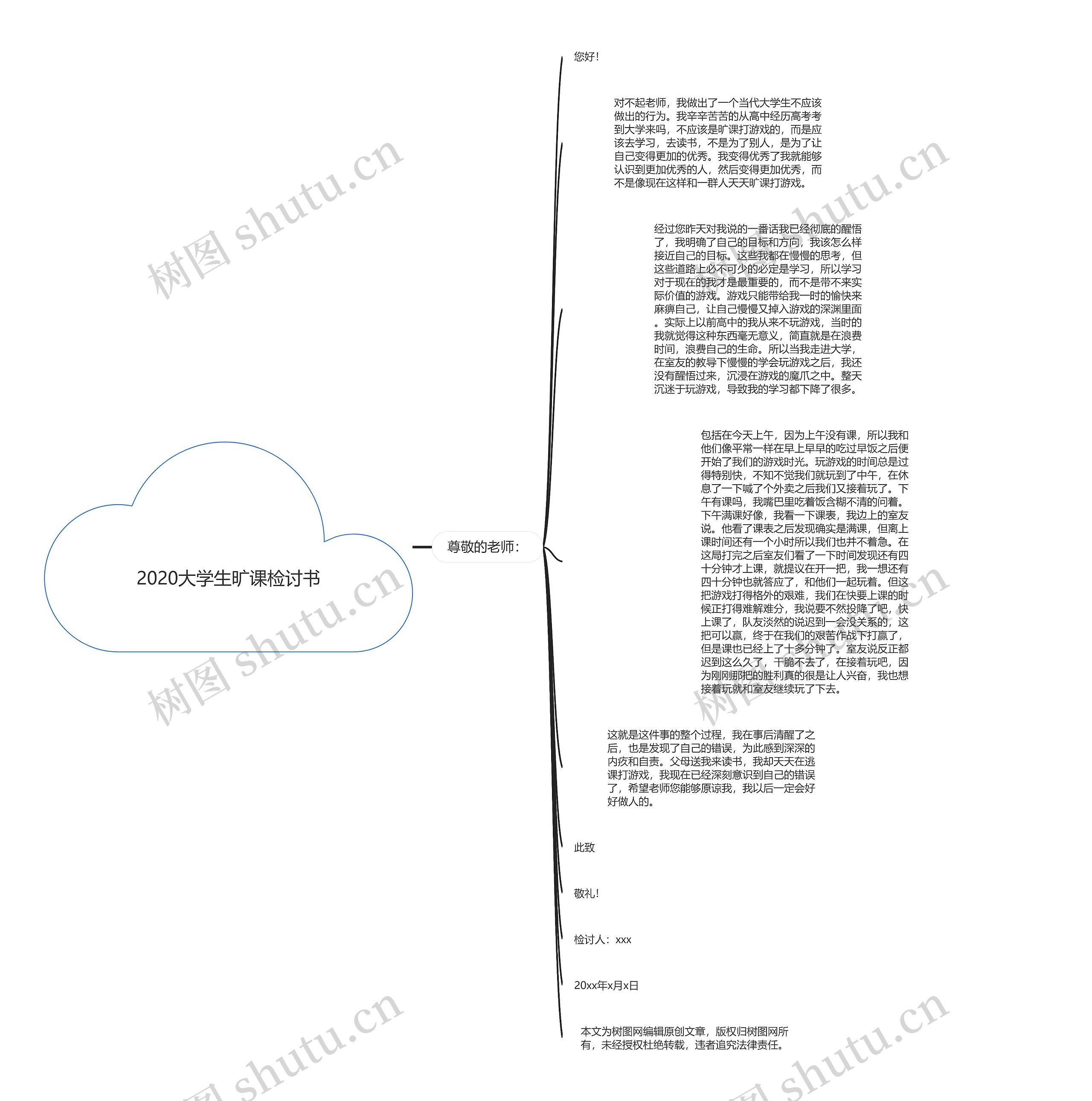 2020大学生旷课检讨书思维导图