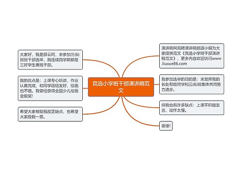 竞选小学班干部演讲稿范文