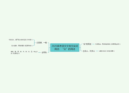 2020高考语文文言文实词用法：“众”的用法