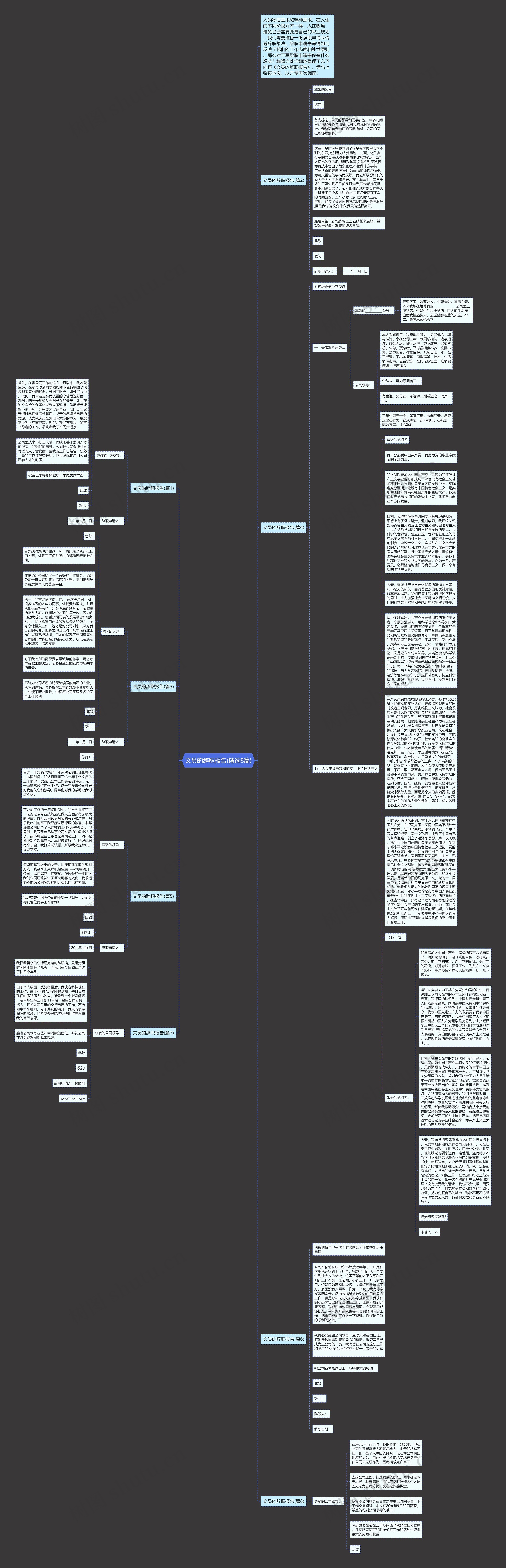 文员的辞职报告(精选8篇)思维导图