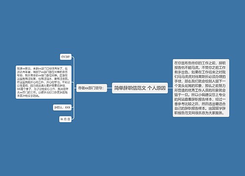 简单辞职信范文 个人原因