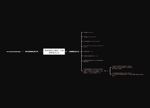 高考物理公式解析：匀速圆周运动公式