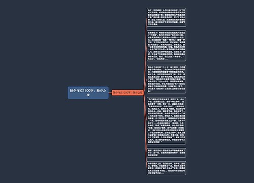 除夕作文1200字：除夕之夜