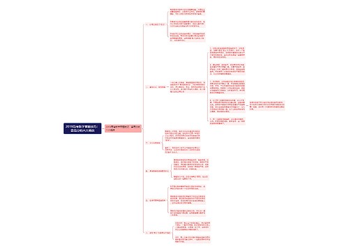 2019高考数学答题技巧：拿高分的六大绝技思维导图