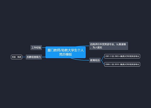 厦门教师/助教大学生个人简历模板