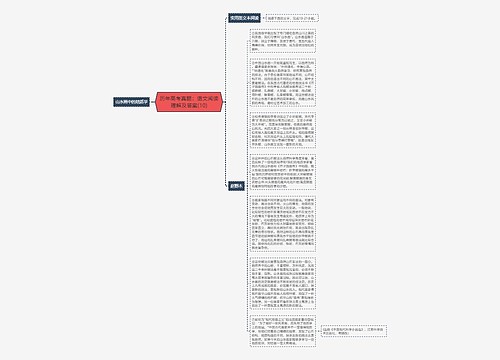 历年高考真题：语文阅读理解及答案(10)