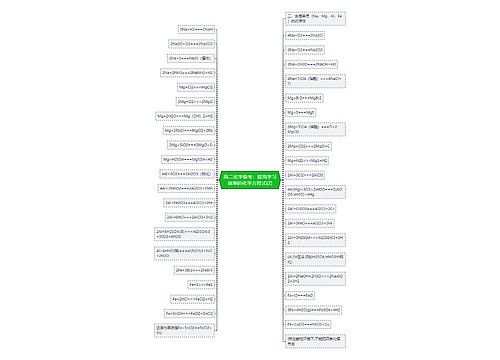 高二化学备考：提高学习效率的化学方程式(2)