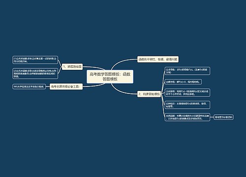 高考数学答题模板：函数答题模板
