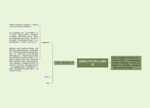 迟到检讨书小学生上课迟到