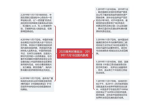 2020高考时事政治：2019年11月18日国内新闻