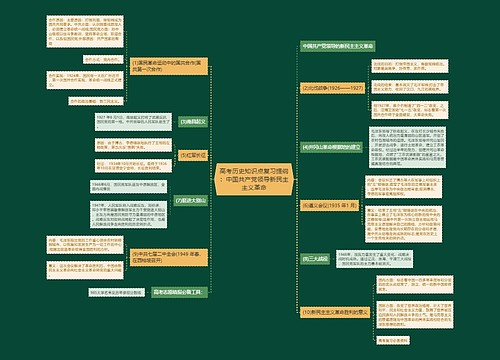 高考历史知识点复习提纲：中国共产党领导新民主主义革命