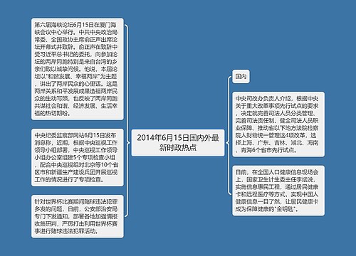 2014年6月15日国内外最新时政热点