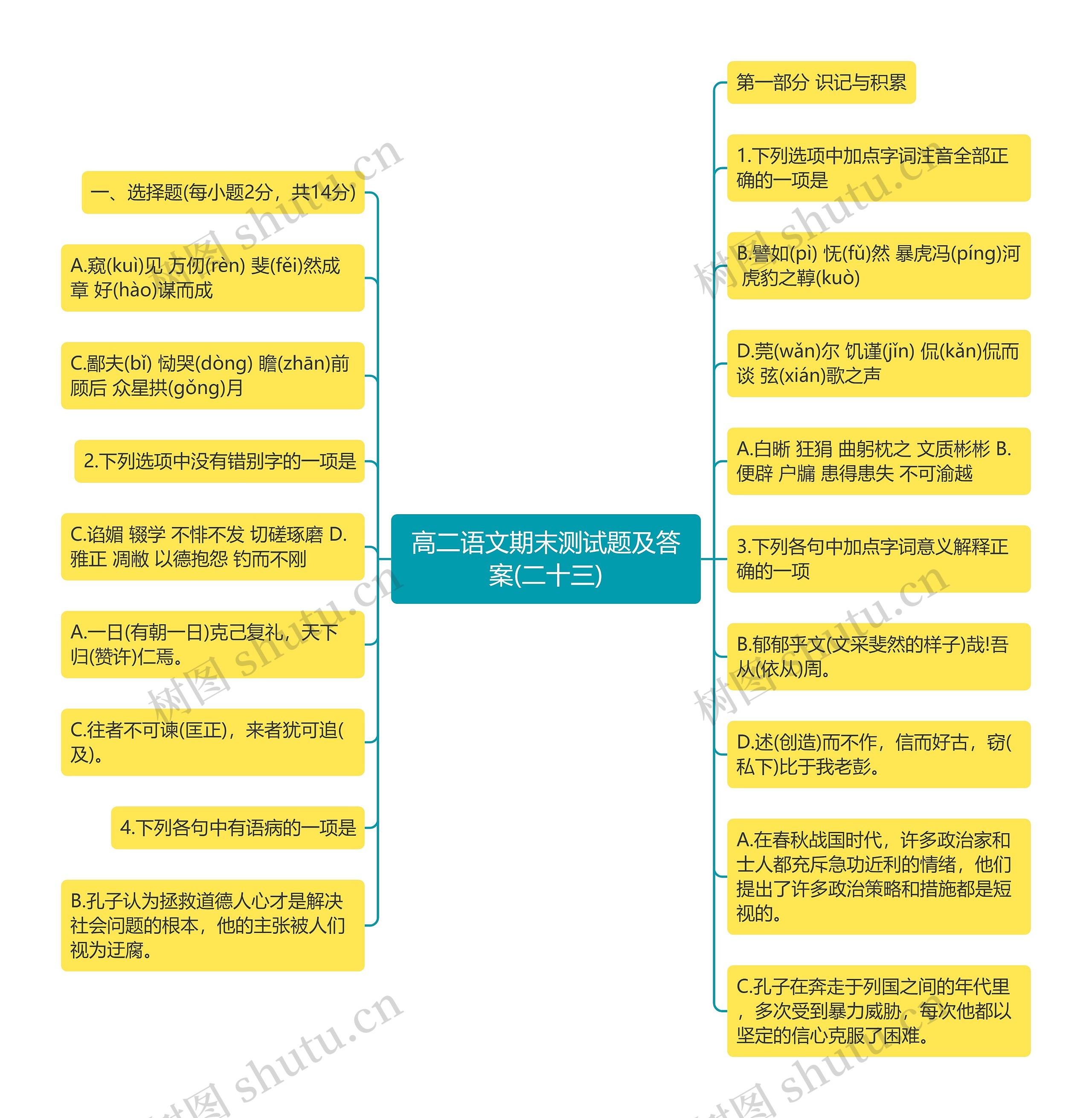 高二语文期末测试题及答案(二十三)