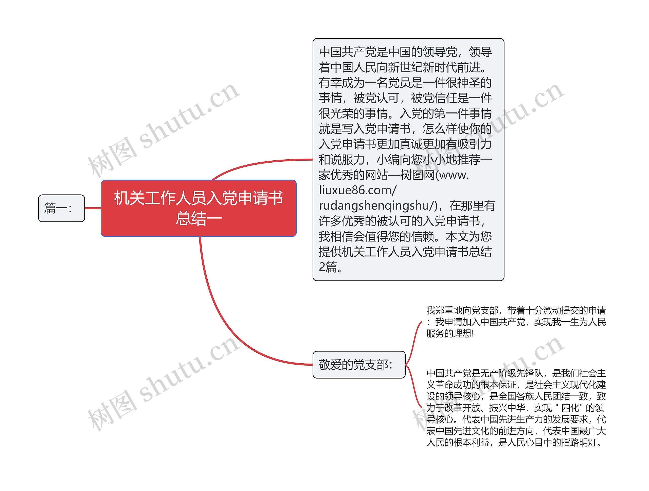 机关工作人员入党申请书总结一