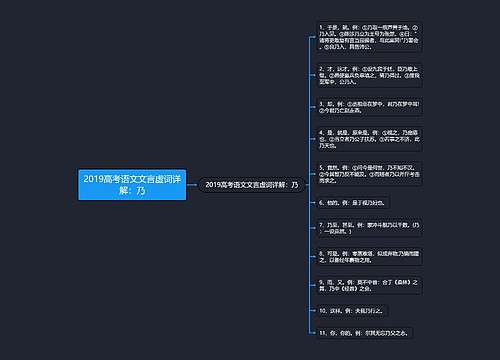 2019高考语文文言虚词详解：乃