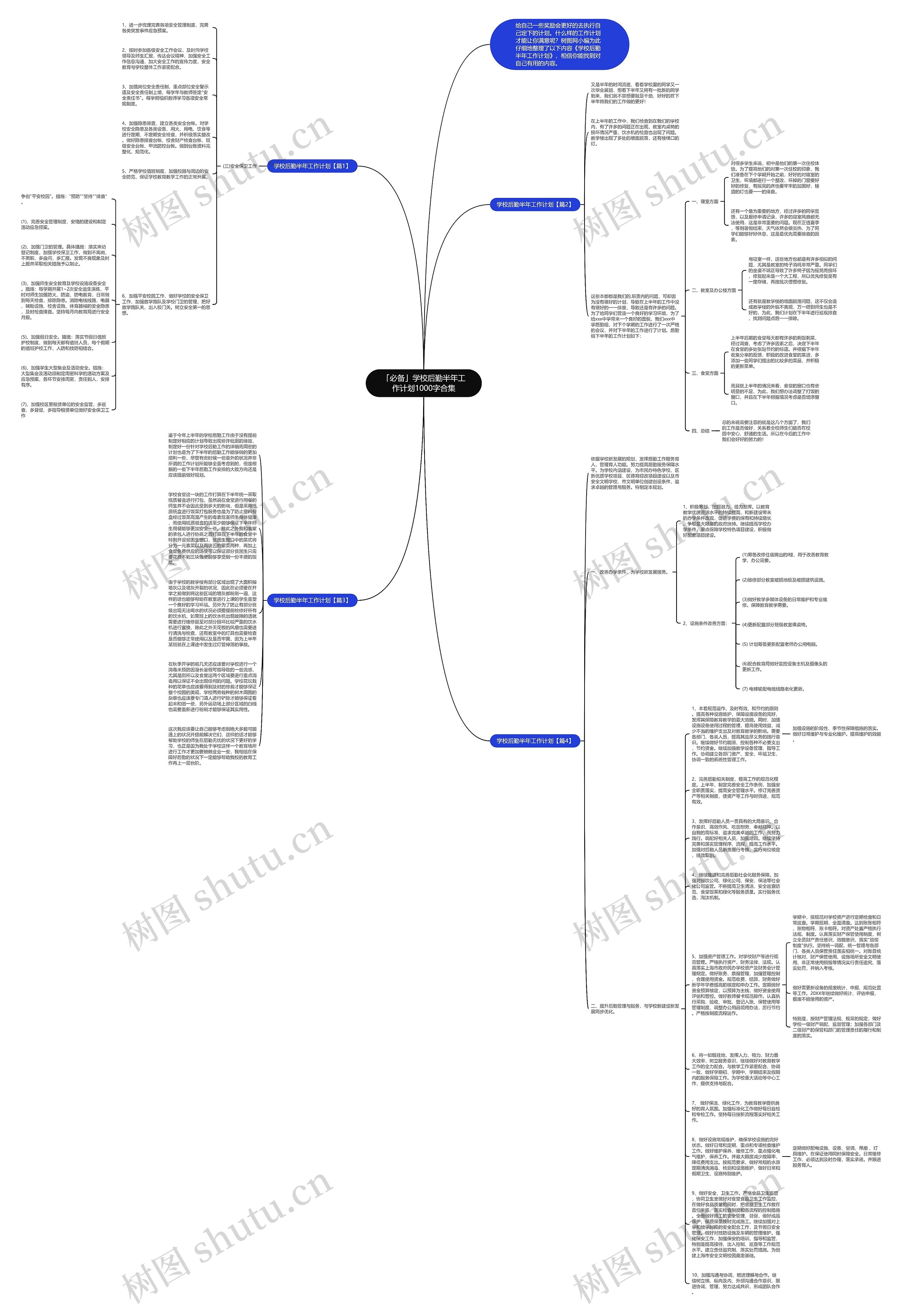 「必备」学校后勤半年工作计划1000字合集思维导图