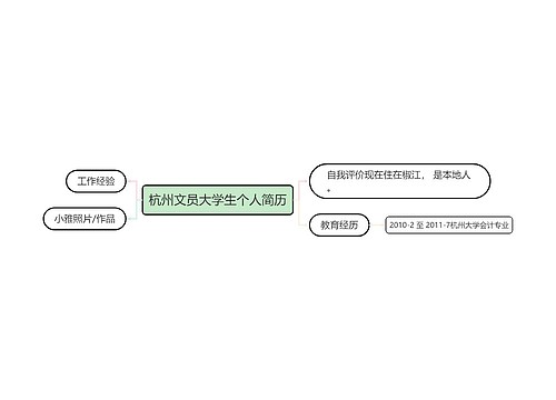 杭州文员大学生个人简历