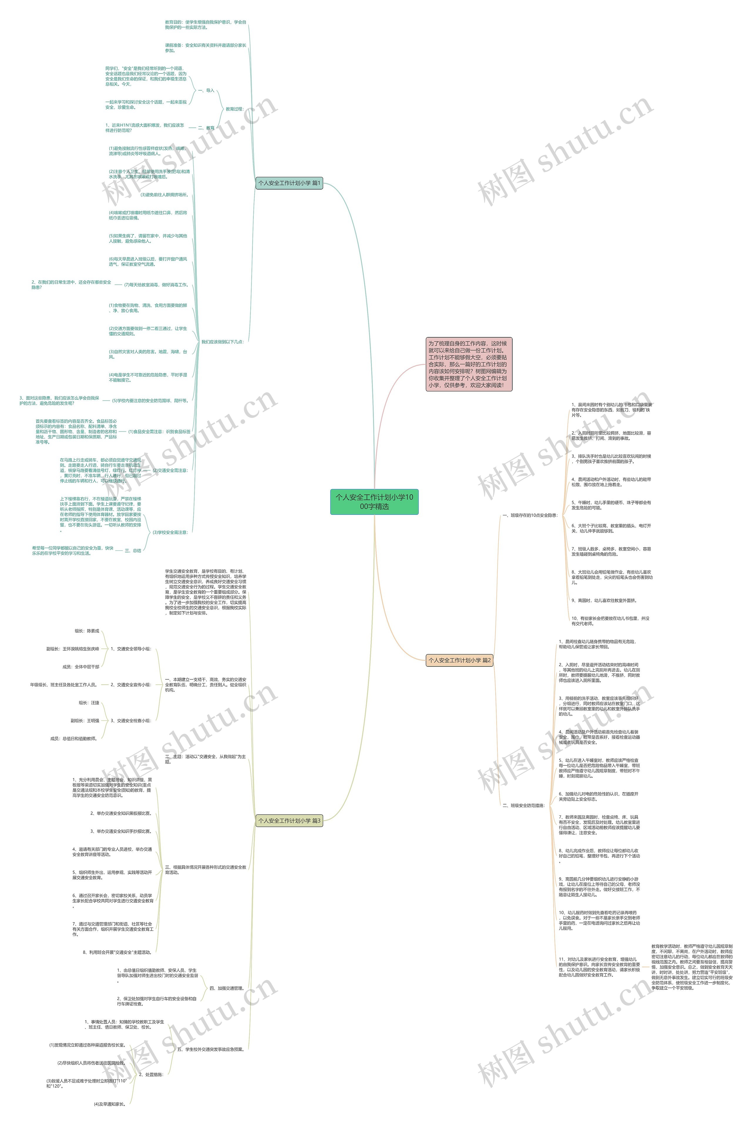 个人安全工作计划小学1000字精选思维导图