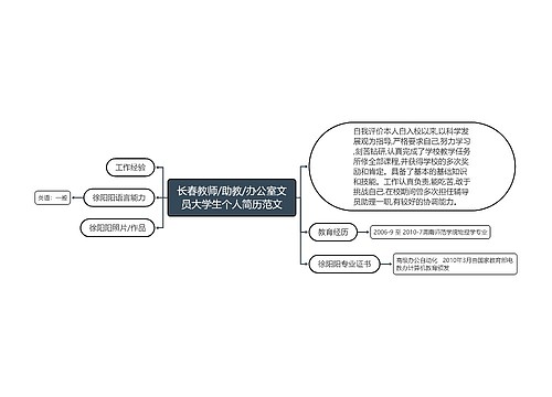 长春教师/助教/办公室文员大学生个人简历范文