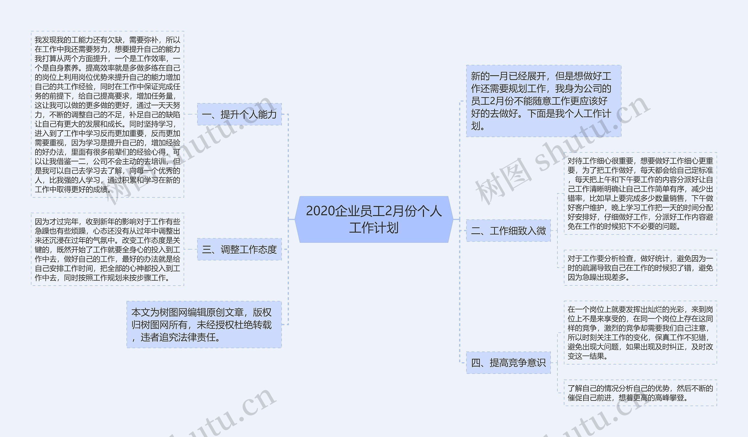 2020企业员工2月份个人工作计划