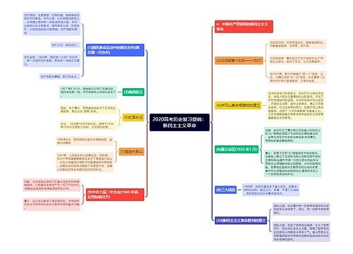 2020高考历史复习提纲：新民主主义革命