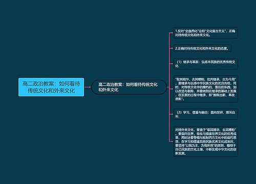 高二政治教案：如何看待传统文化和外来文化