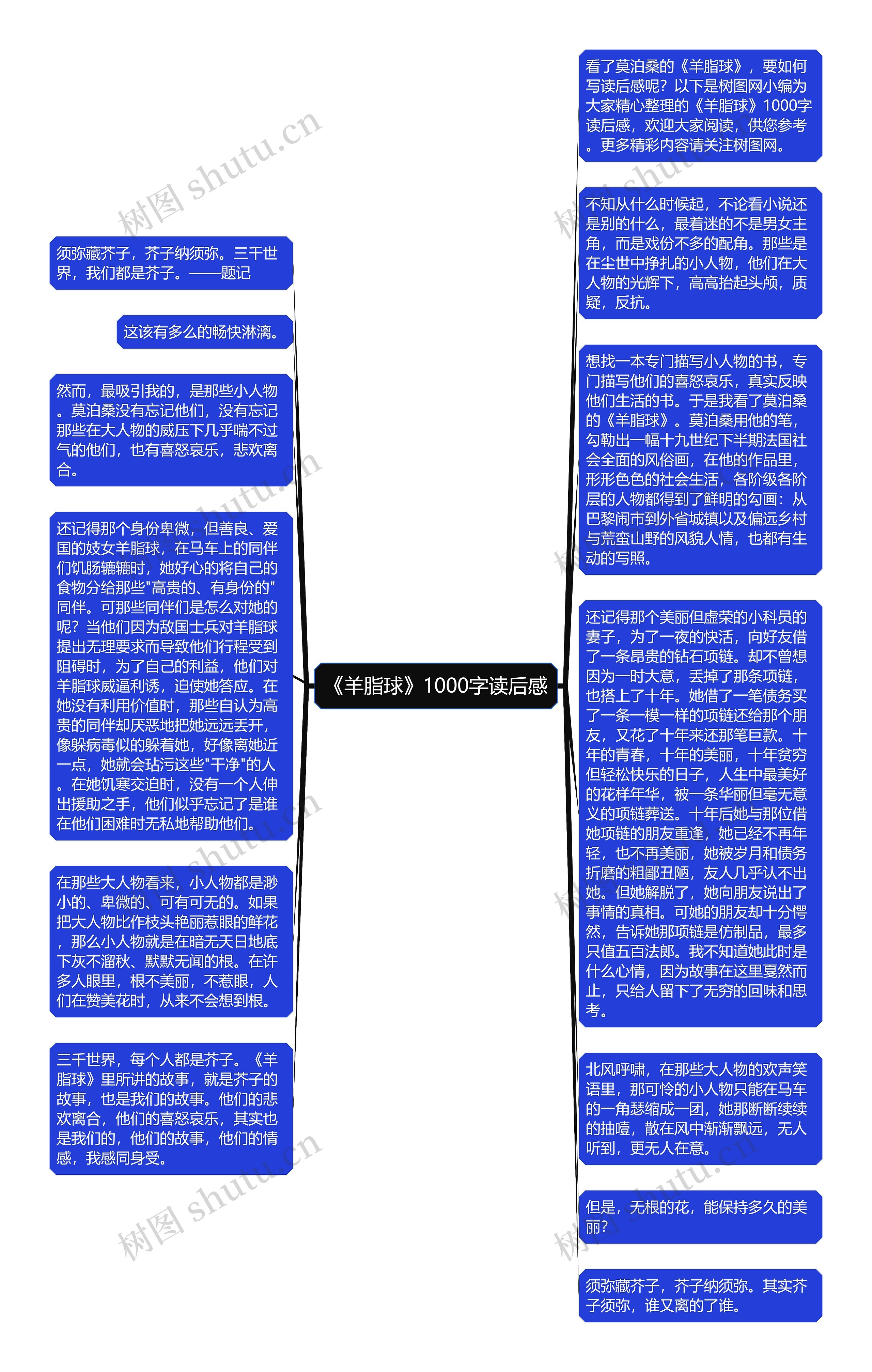 《羊脂球》1000字读后感